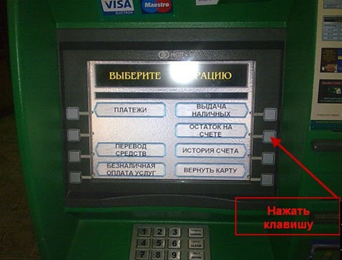 Инструкция пользования банкоматами